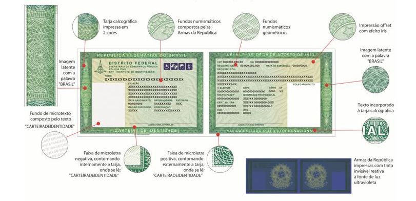 Nova carteira de identidade já começou a ser emitida em São Paulo