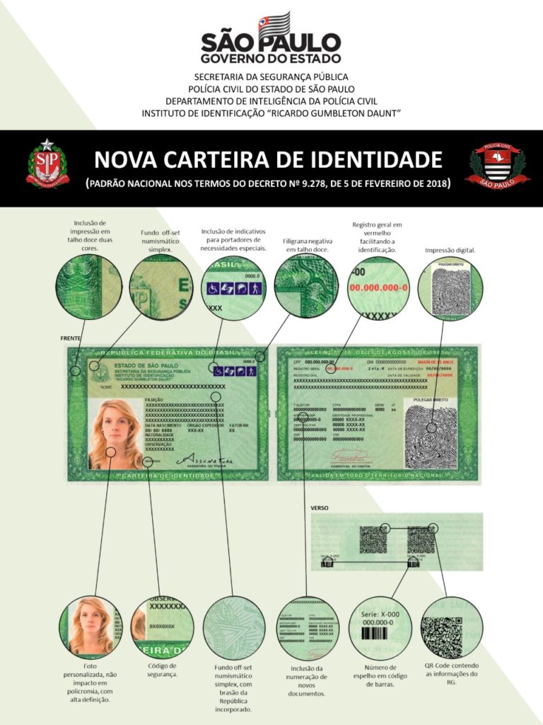 Nova carteira de identidade já começou a ser emitida em São Paulo